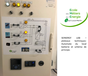 Automate local batterie