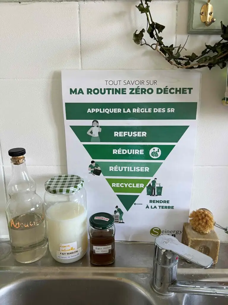 La règle des 5R pour une routine zéro déchet